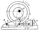 CAM-LEVER MECHANISM OF A HORIZONTAL KNUCKLE-JOINT PRESS