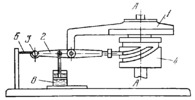 CAM-LEVER SPATIAL SORTING MECHANISM WITH A FIXED CAM