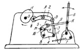 CAM-LEVER MECHANISM OF A LOOM