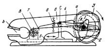 CAM-LEVER RECIPROCATING SHEAR MECHANISM