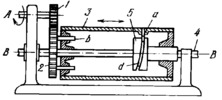 GEAR-CAM AXIAL RECIPROCATION MECHANISM FOR A DISTRIBUTOR ROLLER