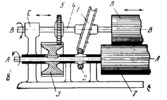 GEAR-CAM SLANTED-WASHER DISTRIBUTOR ROLLER MECHANISM