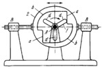 THREE-LINK TRIPLE-FINGER CAM MECHANISM