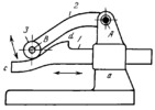 THREE-LINK OSCILLATING-FOLLOWER SLIDING CAM MECHANISM