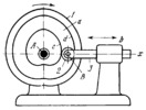 THREE-LINK RECIPROCATING-FOLLOWER FACE CAM MECHANISM