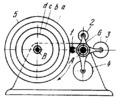 VARIABLE-SPEED SPUR FRICTION WHEEL DRIVE MECHANISM