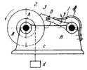 SELF-ACTING FRICTION SHOE BRAKE MECHANISM OF A HOISTING DRUM