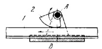 SELF-ACTING FRICTION BRAKE MECHANISM FOR A SLIDE