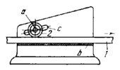 SELF-ACTING FRICTION BRAKE MECHANISM FOR A SLIDE