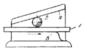 SELF-ACTING BALL-TYPE FRICTION BRAKE MECHANISM