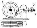 SELF-ACTING WEDGE-SURFACE FRICTION BRAKE MECHANISM