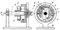 FRICTION GOVERNOR MECHANISM OF A NUMBER SWITCH IN AN AUTOMATIC EXCHANGE