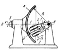 FRICTION SPHERICAL WHEEL INFINITELY VARIABLE DRIVE MECHANISM