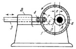 THREE-LINK ROUND ECCENTRIC RIDGE CAM MECHANISM