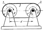 FOUR-LINK OPEN FLEXIBLE LINK DRIVE MECHANISM