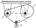 FLEXIBLE-LINK DRIVE MECHANISM WITH AN ECCENTRIC PULLEY