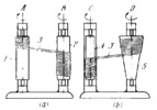 BOBBIN REWINDING MECHANISM