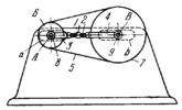 FLEXIBLE-LINK DRIVE MECHANISM WITH SCREW TENSION ADJUSTMENT