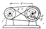 FLEXIBLE-LINK MECHANISM FOR DRIVING COAXIAL PULLEYS