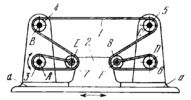 FLEXIBLE-LINK SLIDE MECHANISM