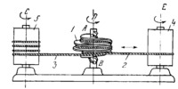 ROPE DRIVE MECHANISM WITH A DOUBLE SNAIL SHEAVE