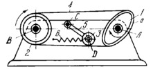 ELLIPTIC PULLEY FLEXIBLE-LINK DRIVE MECHANISM