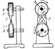 CROSSED BELT DRIVE MECHANISM