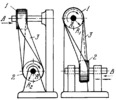 QUARTER-TURN BELT DRIVE MECHANISM