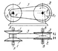 VARIABLE-SPEED V-BELT DRIVE MECHANISM