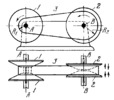 VARIABLE-SPEED V-BELT DRIVE MECHANISM