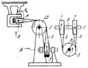 BELT DRIVE MECHANISM WITH COAXIAL GUIDE PULLEYS