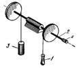 FLEXIBLE-LINK THREAD GAUGING MECHANISM