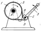 BAND-BRAKE MECHANISM