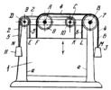 TRANSLATIONAL RAISING MECHANISM FOR A DRAWING BOARD