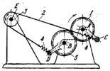 GEAR-DRIVE ROLLER OSCILLATION MECHANISM