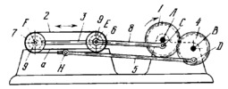 FLEXIBLE-LINK MECHANISM FOR COMPLEX MOTION