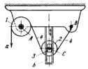 FLEXIBLE-LINK SLIDE TRAVEL MECHANISM