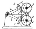 FLEXIBLE-LINK DOUBLE PULLEY DRIVE MECHANISM