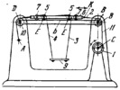 FLEXIBLE-LINK TRANSVERSING MECHANISM FOR AN UNDERSLUNG PLATFORM