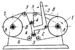 FLEXIBLE-LINK DIFFERENTIAL MECHANISM WITH OSCILLATING PULLEYS