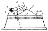 THREE-LINK SLIDING CAM MECHANISM WITH EQUAL FOLLOWER RISE AND RETURN MOTIONS