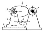 ARTOBOLEVSKY THREE-LINK INVERSE CAM MECHANISM WITH COMPLEX CAM MOTION