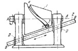 THREE-LINK SPATIAL CONICAL CAM MECHANISM