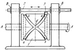 THREE-LINK SPATIAL CROSS-GROOVED CYLINDER CAM MECHANISM WITH LONG FOLLOWER DWELLS