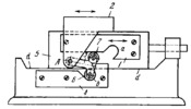 FOUR-LINK SLIDING CAM DWELL MECHANISM