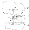 Fields of force or pressure that cover the two wedges of a cap
