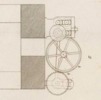 Des machines qui servent a confetioner les étoffes Pl. 13 Fig. 2