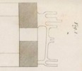 Des machines qui servent a confetioner les étoffes Pl. 13 Fig. 1