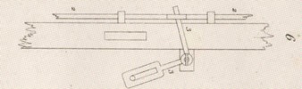 Des machines qui servent a confetioner les étoffes Pl. 12 Fig. 6