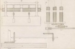 Des machines qui servent a confetioner les étoffes Pl. 10 Fig. 5-7